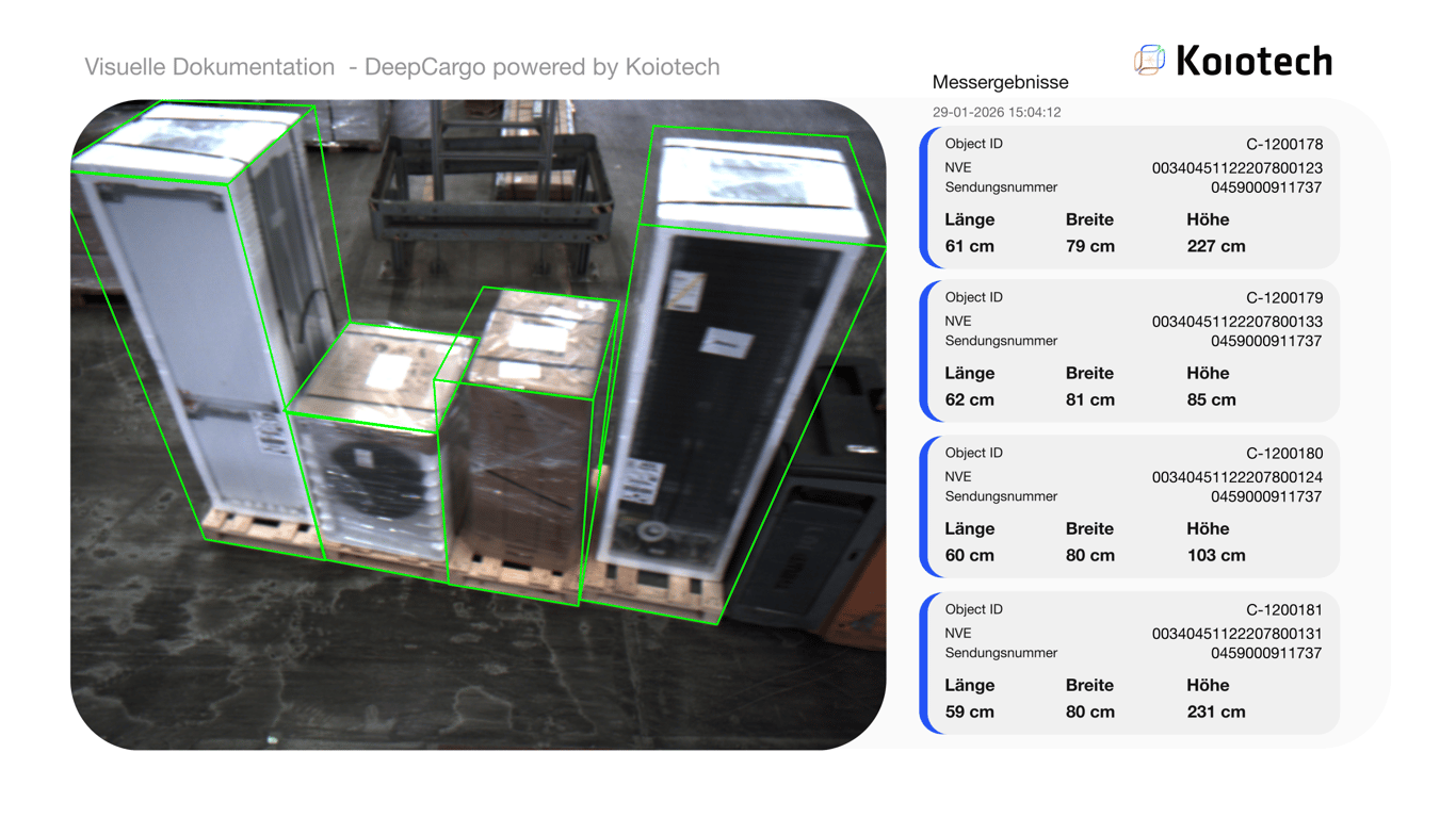 Multi-Fracht-Vermessung