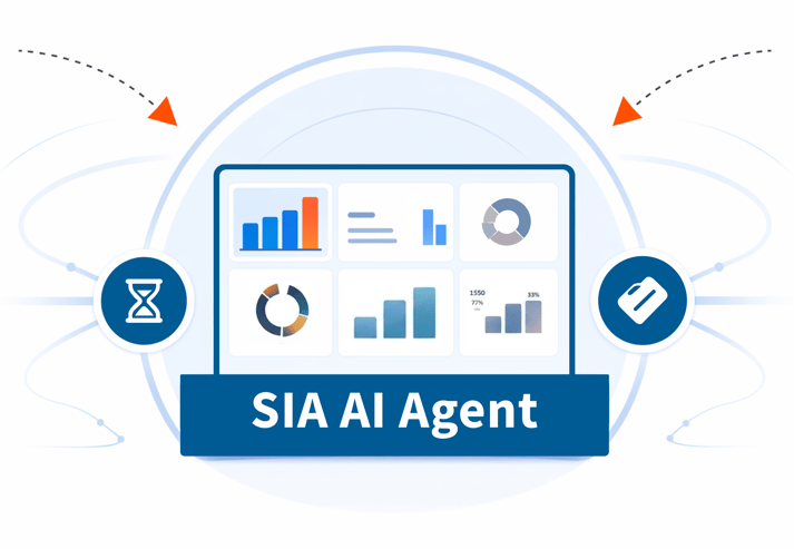 SIA AI Agent impact visual