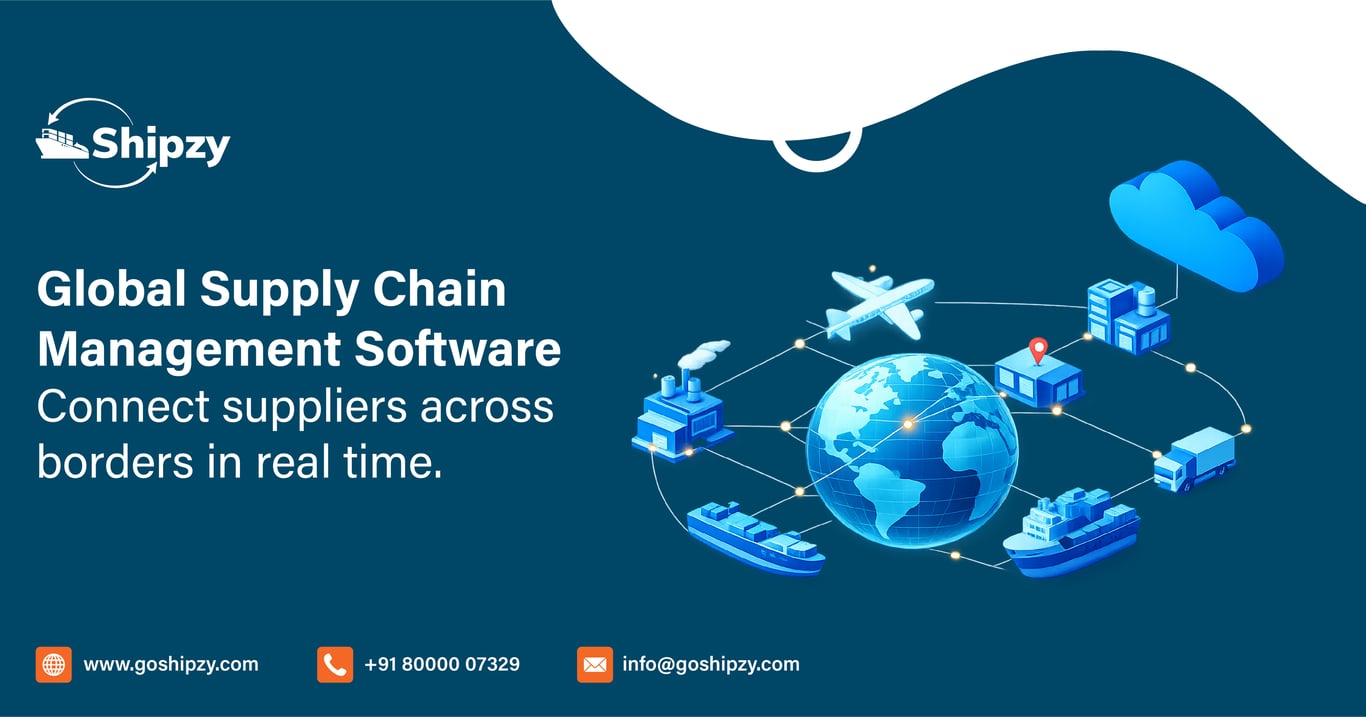 Import Export Software