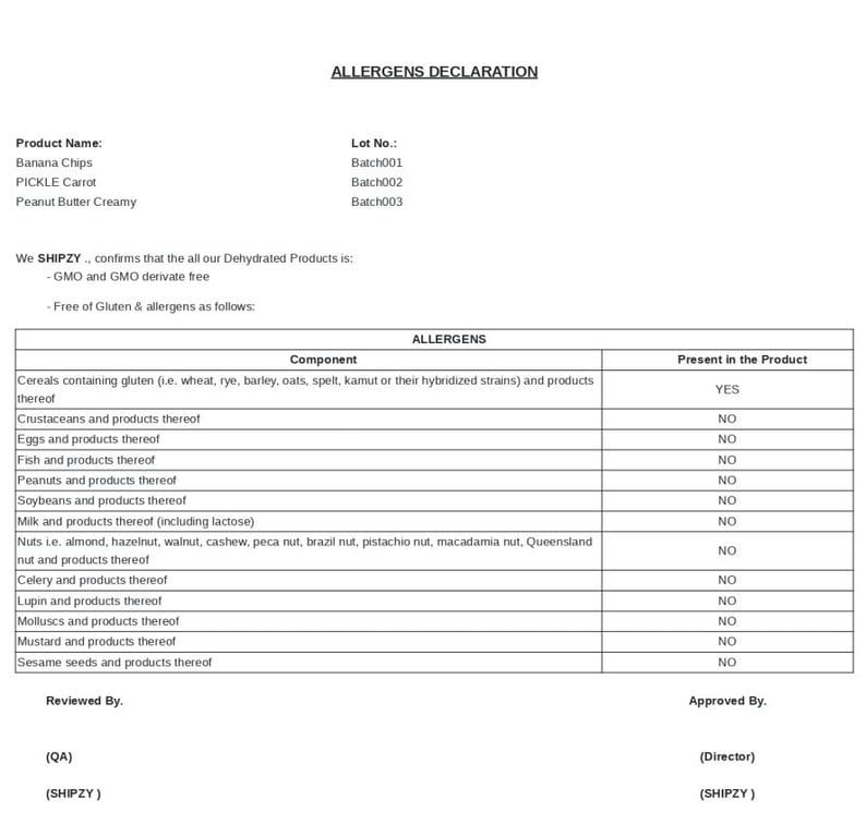 document details