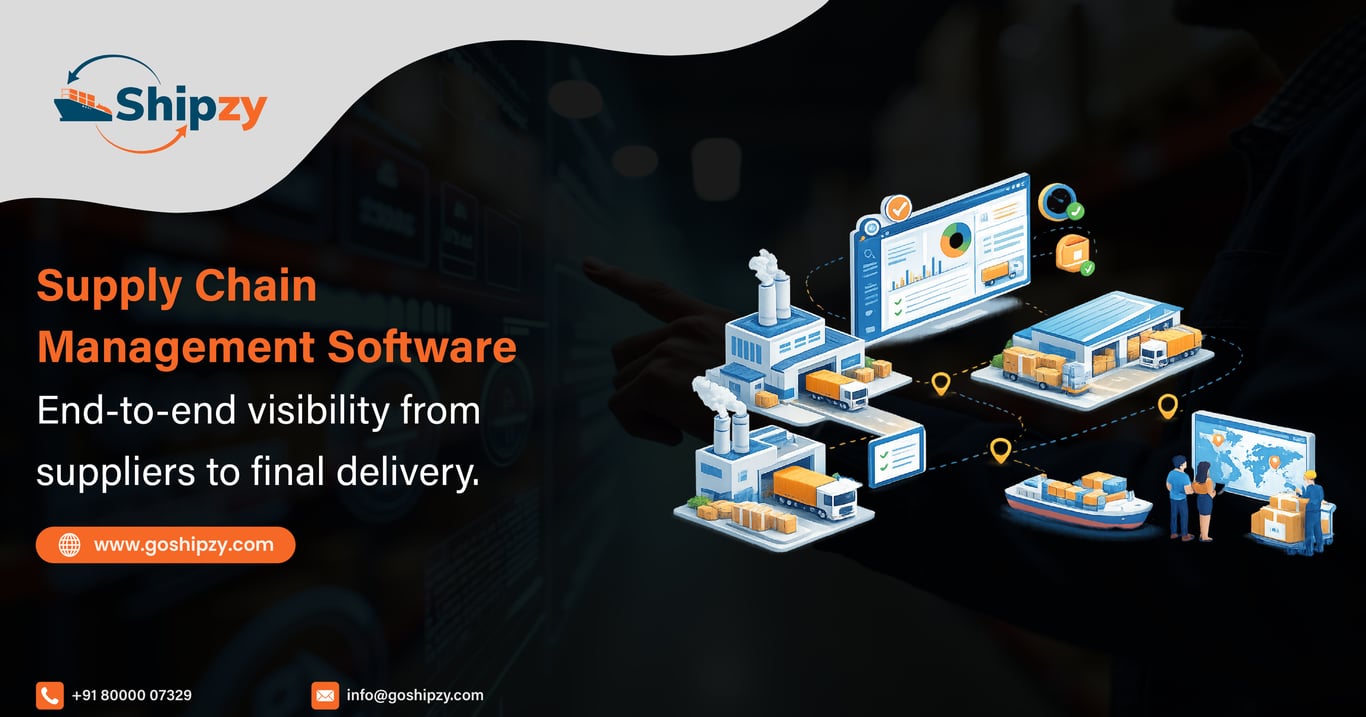 Import Export Software