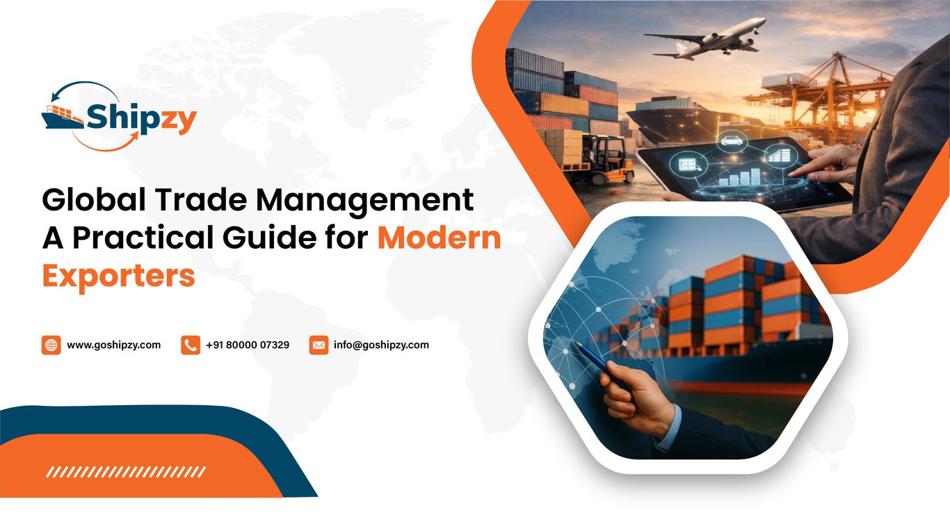 Import Export Software