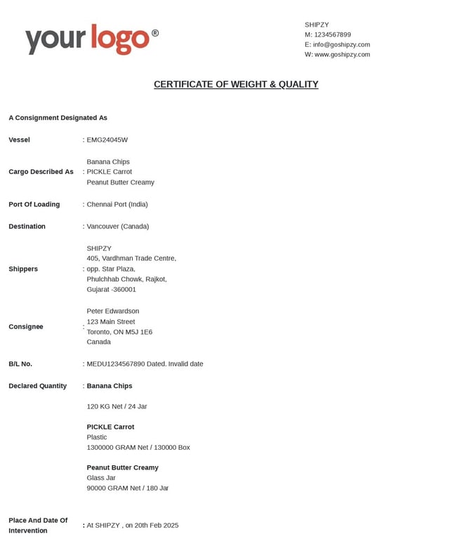document details