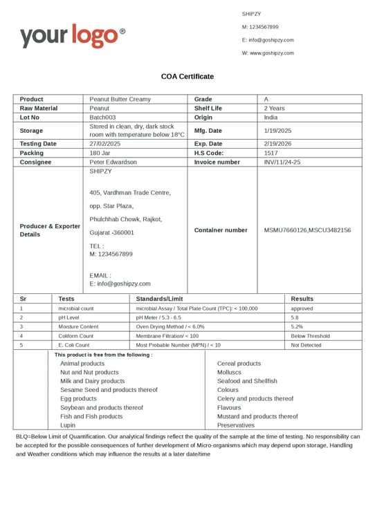 document details