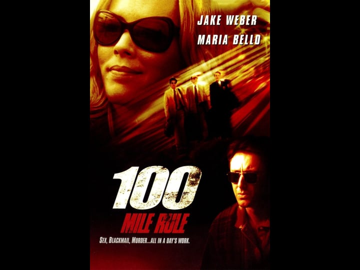 100-mile-rule-tt0299422-1