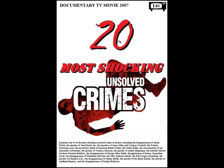 20-most-shocking-unsolved-crimes-tt3096244-1