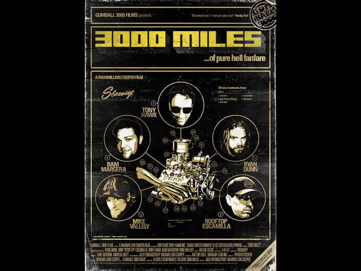 3000-miles-4372341-1