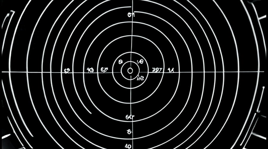 Law Enforcement Targets
