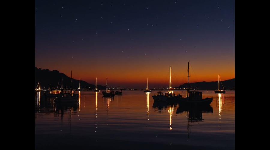 Top-rated night fishing lights for boats reviewed, providing boaters with enhanced visibility and an enjoyable fishing experience in the dark.