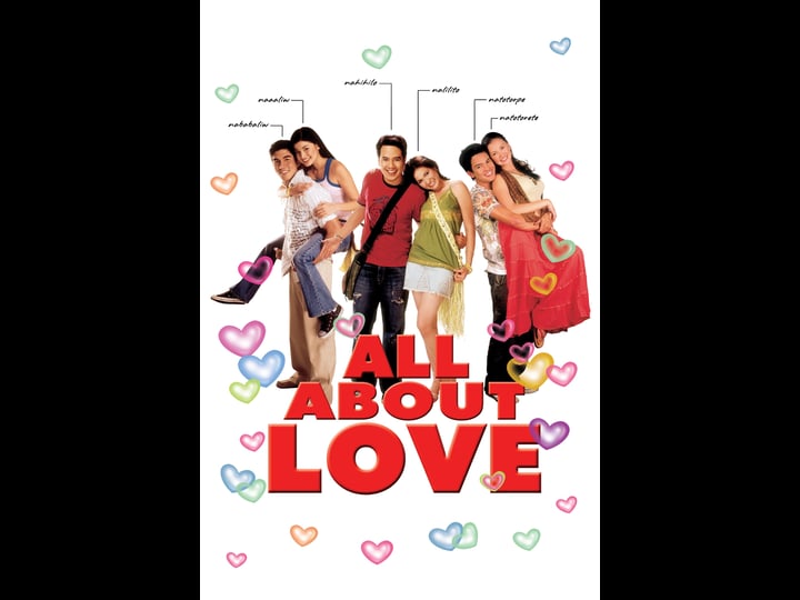 all-about-love-tt0757859-1