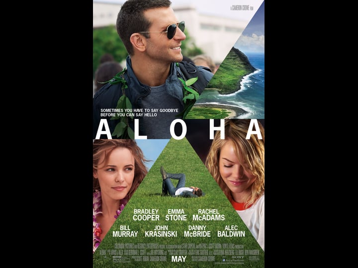 aloha-tt1243974-1