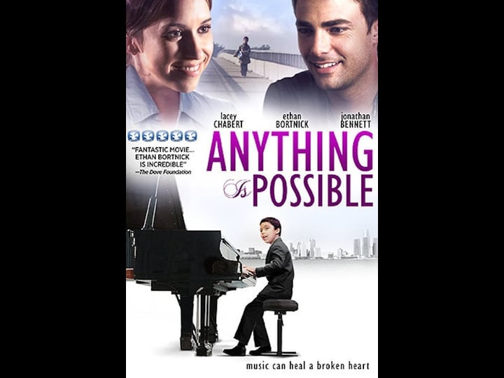 anything-is-possible-tt2042449-1