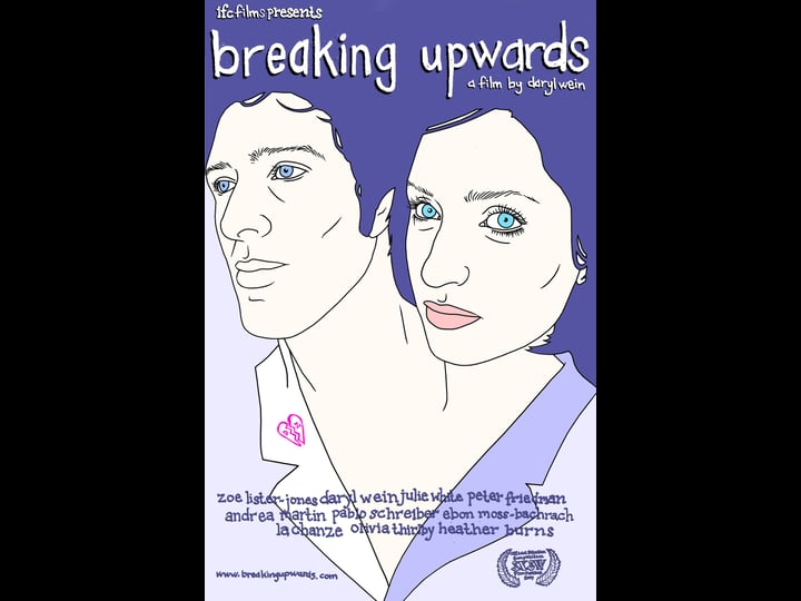 breaking-upwards-tt1247644-1