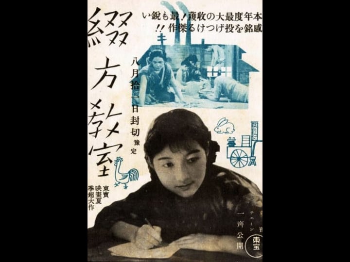 composition-class-tt0259694-1