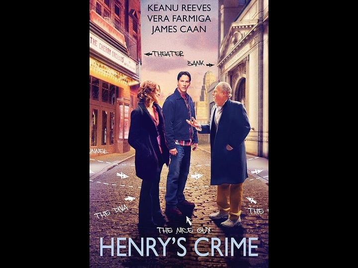 henrys-crime-tt1220888-1