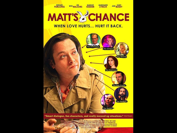 matts-chance-tt2325853-1