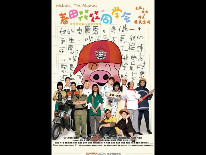 mcdull-the-alumni-tt0499525-1