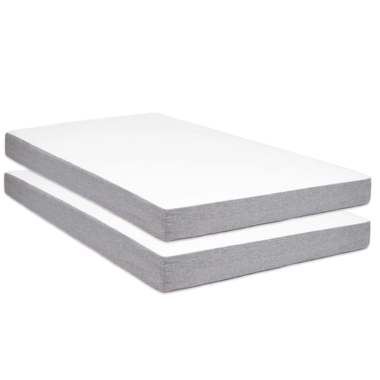 milliard-5-in-memory-foam-mattress-twin-for-bunk-bed-daybed-trundle-or-folding-bed-replacement-3