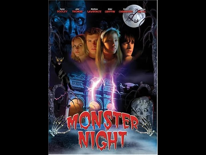 monster-night-tt0462580-1