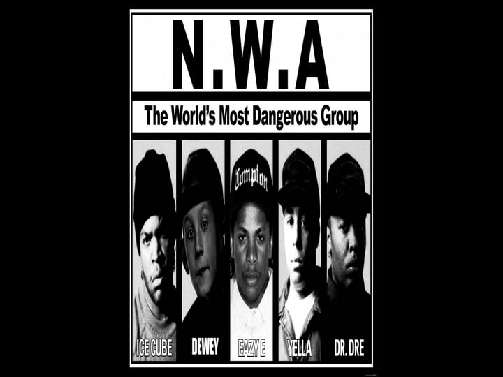n-w-a-the-worlds-most-dangerous-group-tt1327746-1