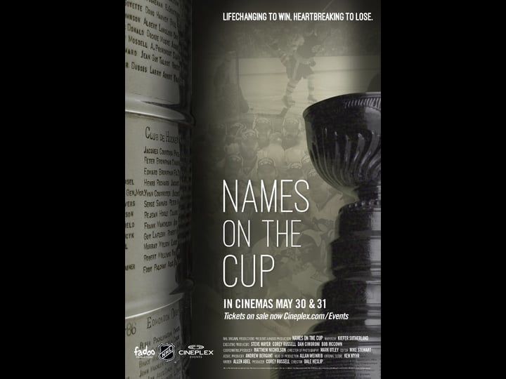 names-on-the-cup-tt6949260-1