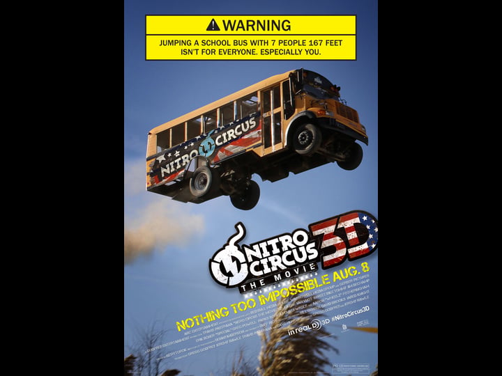 nitro-circus-the-movie-tt1815852-1