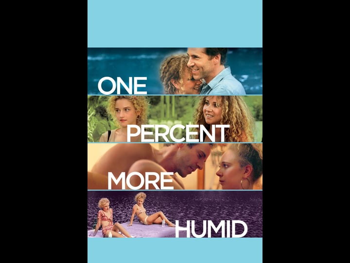 one-percent-more-humid-4368670-1