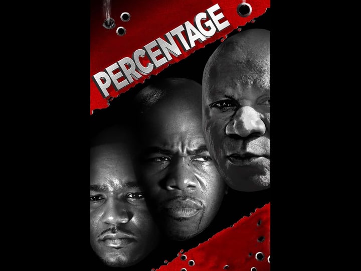 percentage-770214-1