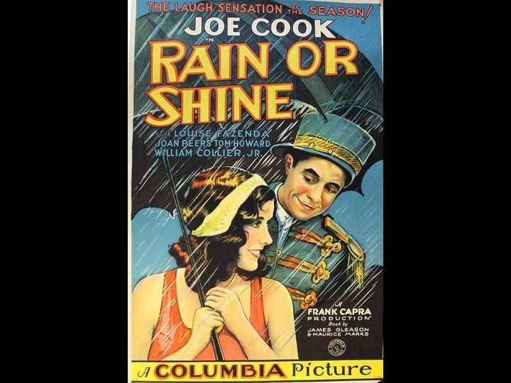rain-or-shine-tt0021282-1