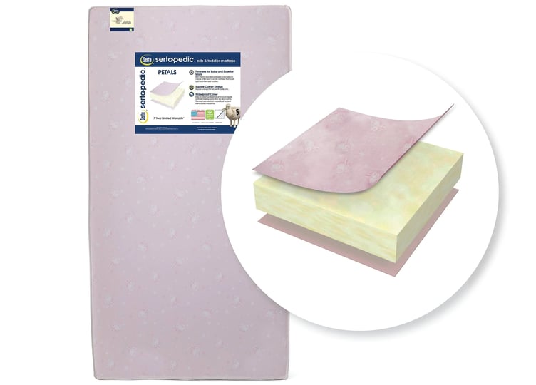 serta-sertapedic-petals-dual-sided-premium-recycled-fiber-core-crib-and-toddler-mattress-waterproof--1