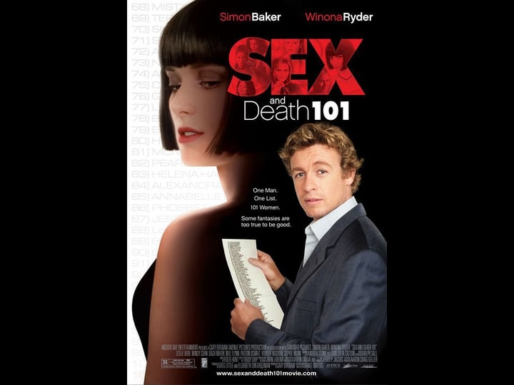 sex-and-death-101-tt0497972-1