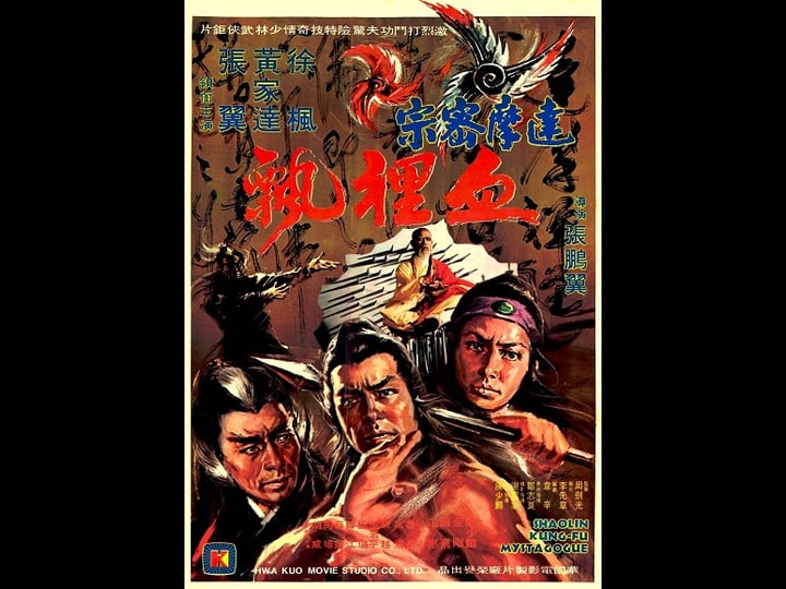 shao-lin-kung-fu-mystagogue-tt0074367-1