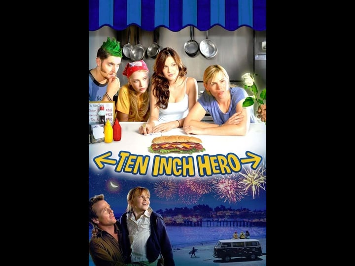 ten-inch-hero-tt0829297-1
