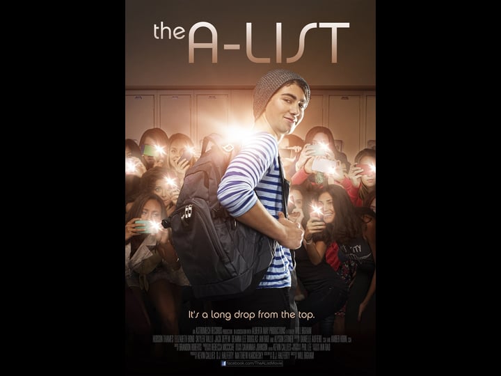 the-a-list-tt2308682-1
