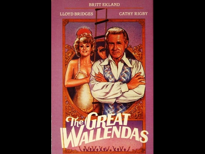 the-great-wallendas-tt0077635-1