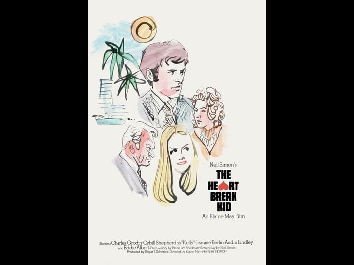 the-heartbreak-kid-tt0068687-1