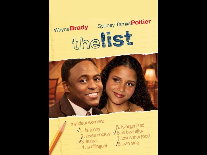 the-list-tt0451082-1