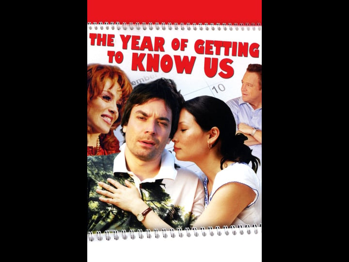 the-year-of-getting-to-know-us-tt0924134-1