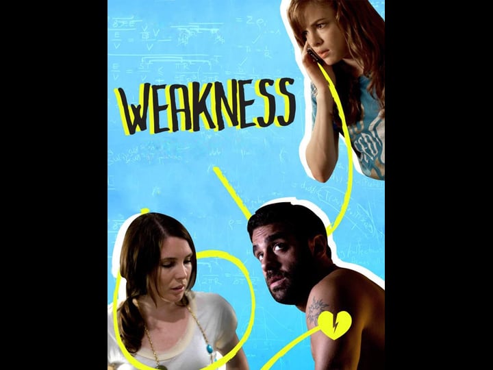 weakness-tt1286753-1
