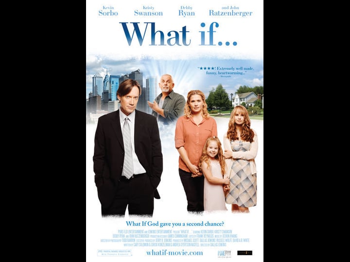 what-if--tt1468387-1