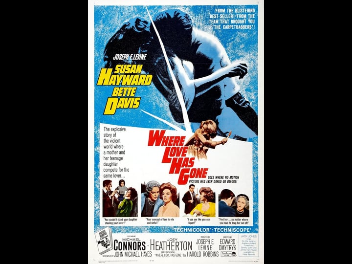 where-love-has-gone-tt0058745-1