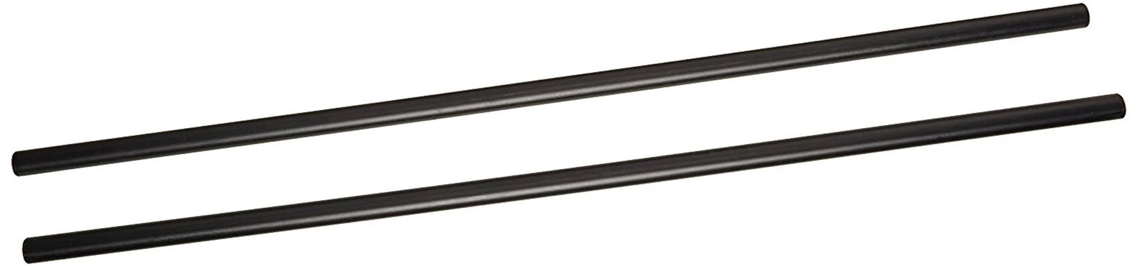 yakima-crossbars-58-in-1