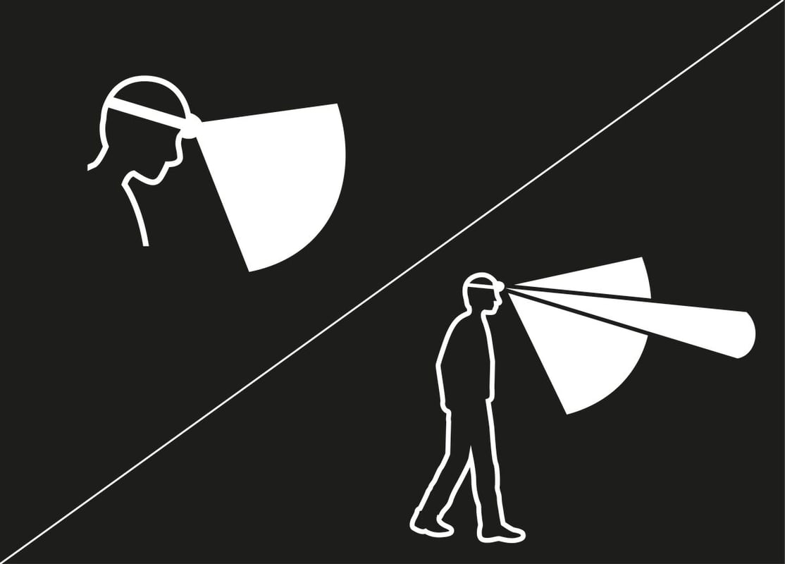 Lampe ARIA 2 RGB, livrée avec piles- CAMO ( version 2026)