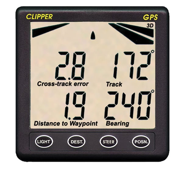 Répétiteur CLIPPER GPS livré avec capot