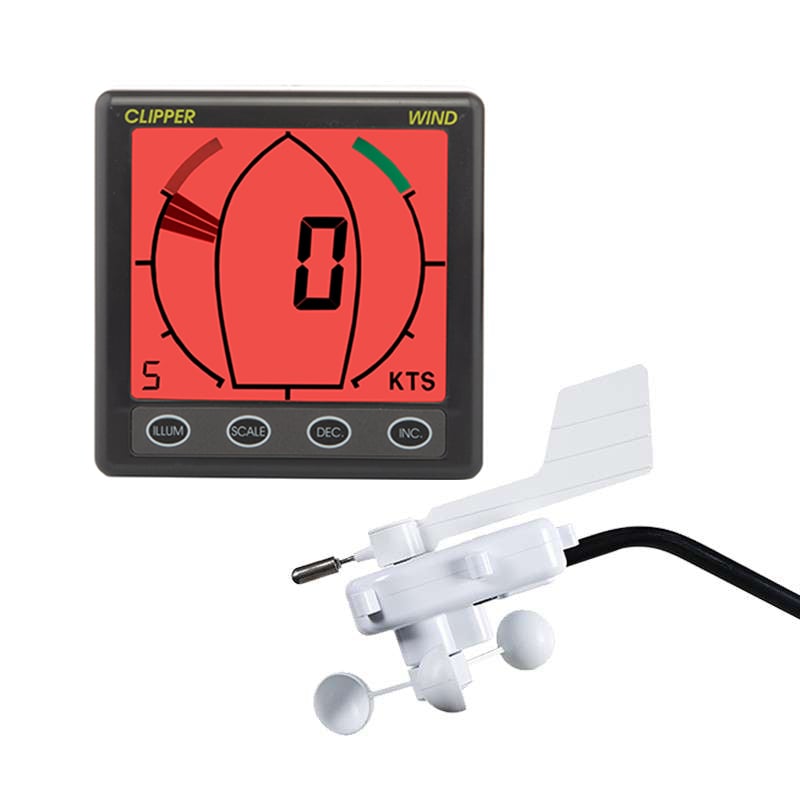 Pack CLIPPER Wind V2 - Vent Apparent
