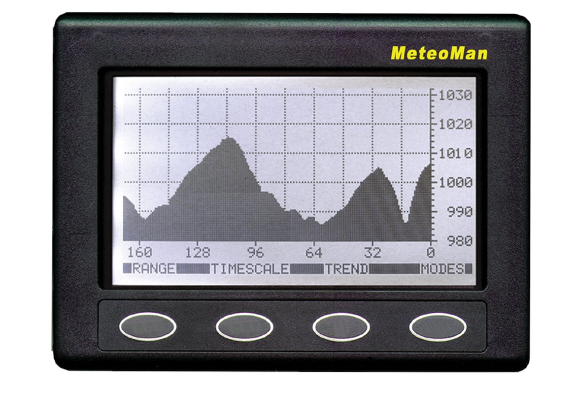Baromètre électronique MeteoMan