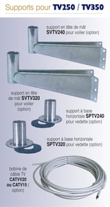 Antenne TV hertzienne diamètre 24 cm (TV250)