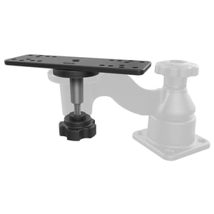 Platine pour support SW-VL900 et VH900 (RAM-111BTU)