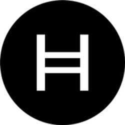 Hashgraph News