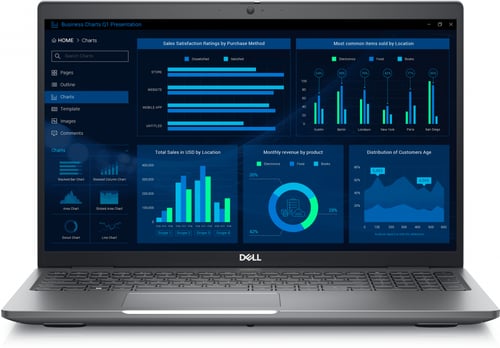 Workstation 3581 Dell 1021647371058 /1 Mobile Precision C-I7-13800H/ 32 GB/ 512 GB/ WD 11 Pro/ Nvidia RTX 4 GB/ Pantalla 15.6 FHD